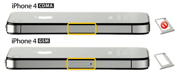 IPhone transferring carriers - 1