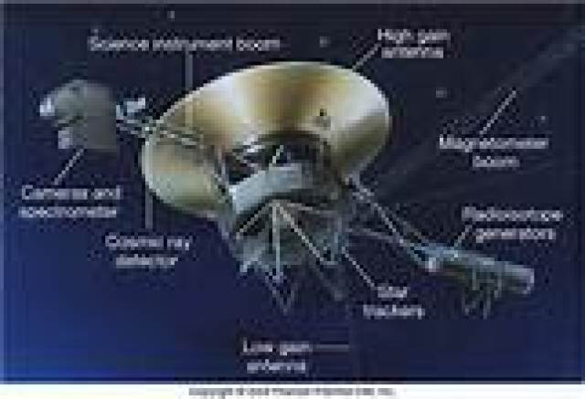 If Nasa would send out Voyager 1 today. Do you think they would put that same disc on it