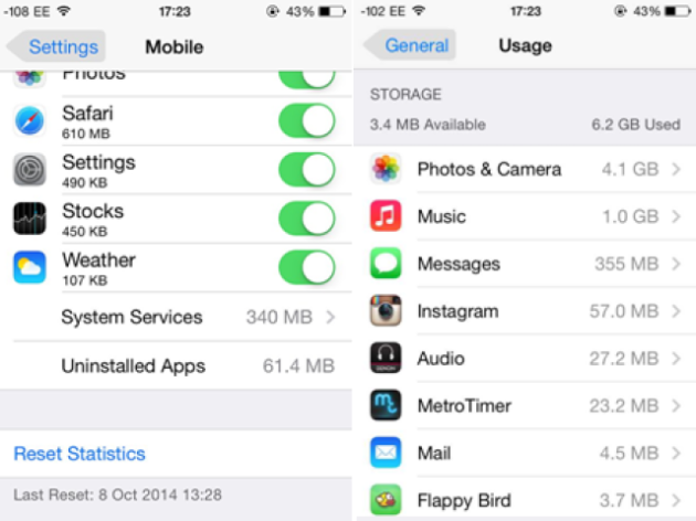 IOS 7: Uninstalled apps are still taking up space