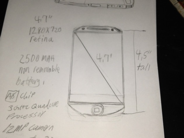 What if the iphone 6 was like this